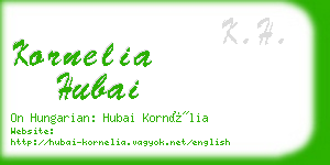 kornelia hubai business card